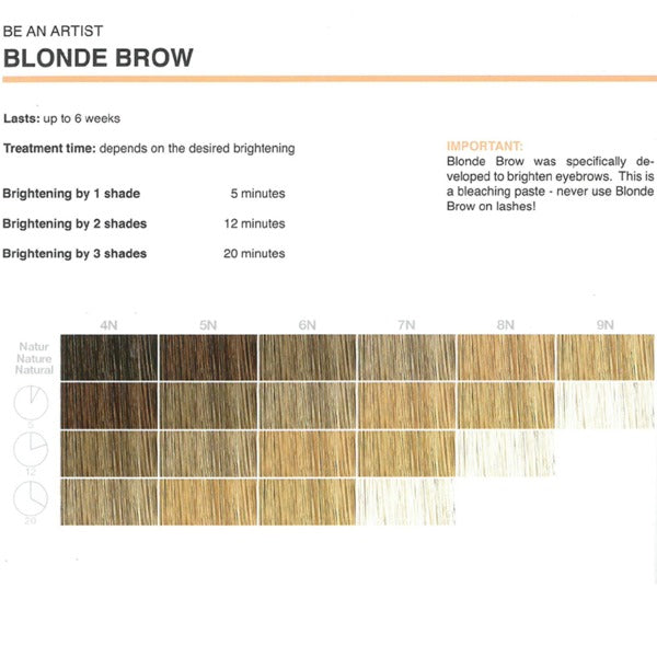 Tint Blonde Brow Chart
