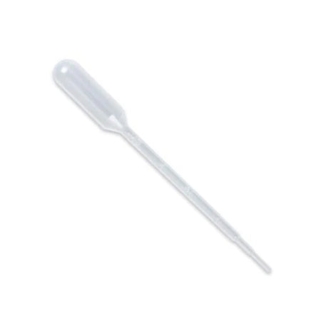 Dropper (Plastic) – American Beauty Supply